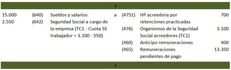 C Mo Contabilizar Una N Mina Con Ejemplos Todocontabilidad