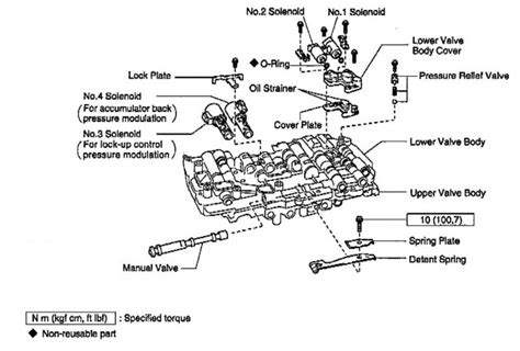 Transmission Problem 90 00 Lexus Ls400 Lexus Owners Club Of North America