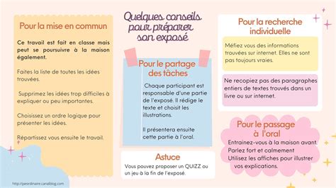 Conseils pour faire un exposé Carte mentale Journal d une PE ordinaire