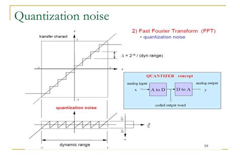 Ppt Analog Digital Conversion Powerpoint Presentation Free Download