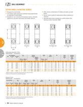 Roller Bearing Number And Size Chart Pdf Alia Lemaster