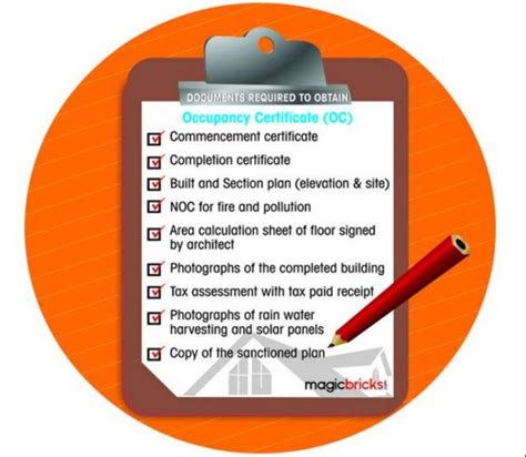 What Is An Occupancy Certificate Oc And Why Is It Necessary