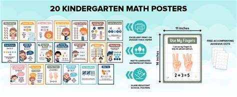 Amazon.com : 20 First Grade Math Posters - 11x14in Kindergarten Math ...