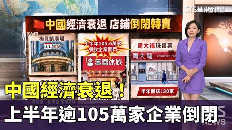 中國經濟衰退！上半年逾105萬家企業倒閉｜主持人劉姿麟｜華視國際線，出發！ 20240728 Youtube