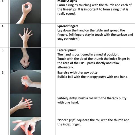 (PDF) Functional consultation and exercises improve grip strength in osteoarthritis of the hand ...