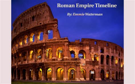 Roman Empire Timeline By Margaret Waterman