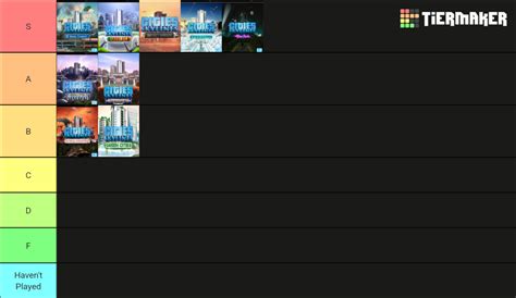 Cities Skylines Dlcs Tier List Community Rankings Tiermaker