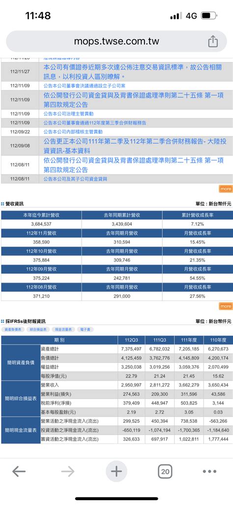 情報 3362先進光11月營收 看板stock Ptt網頁版