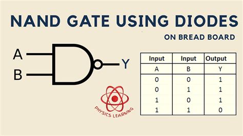 Nand Gate Circuit Diagram Using Diode