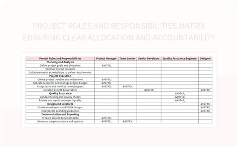 Free Project Roles And Responsibilities Templates For Google Sheets And