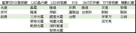 小间距LED Mini LED Micro LED三种技术进展及市场趋势 2024深圳国际智慧显示系统产业应用博览会 ISVE智慧显示