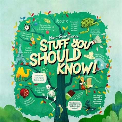 Stuff You Should Know | MercyGate Church