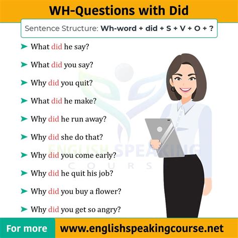 Correct use of Did in English Grammar