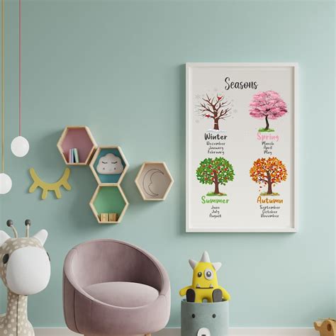 Four Seasons Poster, Educational Print, Printable Wall Art, Montessori Nursery, Homeschool Decor ...