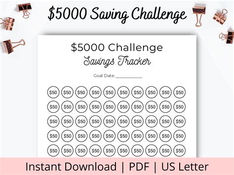 5k Savings Challenge 5000 Money Challenge 5k Money Savings Tracker 5000 Saving Tracker Printable