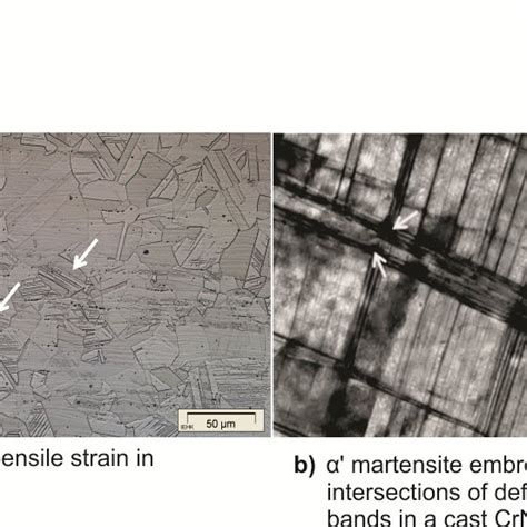 Microstructure Of Strain Induced Martensitic Transformation In