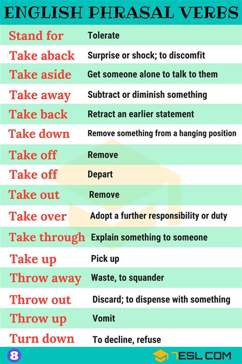 Phrasal Verbs List In English From A Z Artofit