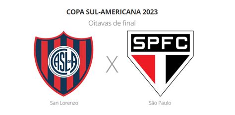 Spnet San Lorenzo X São Paulo Onde Assistir Ao Vivo Horário E