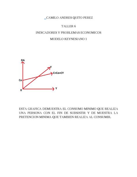 Total Imagen Modelo Keynesiano Grafico Abzlocal Mx