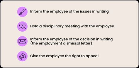 How To Write Letter Of Dismissal With Free Template