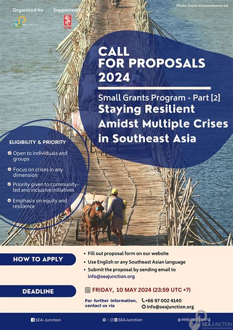 Small Grants Program Part 2 Staying Resilient Amidst Multiple Crises