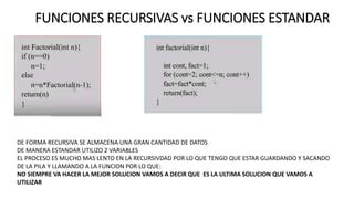 Funciones Recursivas Ppt