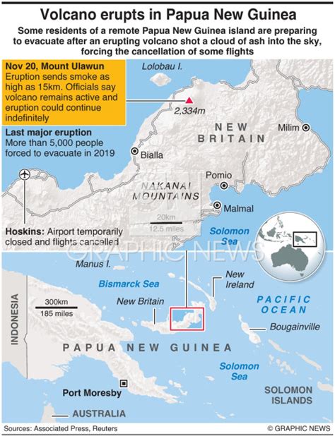 DISASTERS: Papua New Guinea volcano erupts infographic