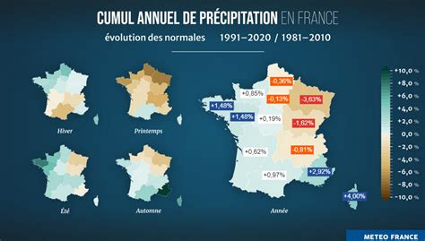 Actualités météo Comment le climat a t il évolué en France depuis 10