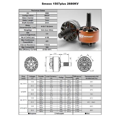 Rcinpower Smoox Plus M Kv Motor Hobbyrc Uk