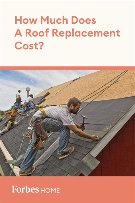 How Much Does A Roof Replacement Cost