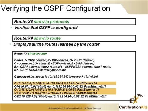 Cisco Ccnp Tshoot Ospf Certificationkits