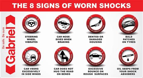 Business Fleet Africa