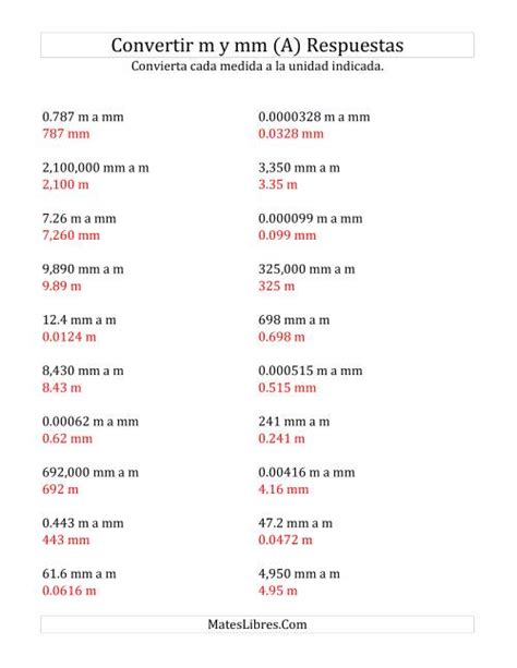 Convertir Milímetros y Metros (A)