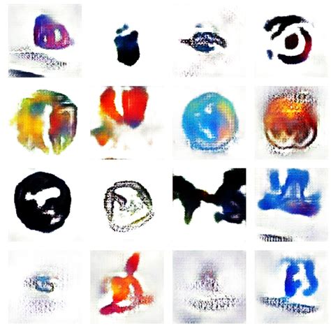 A Beginner's Guide To GAN (Generative Adversarial Network) - Part 2