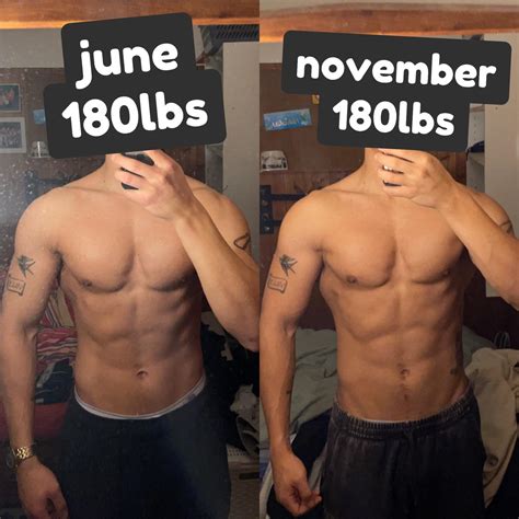 M 21 6 0 [180lbs To 180lbs] 5 Months Been Trying To Loose The Excess Fat While Holding My