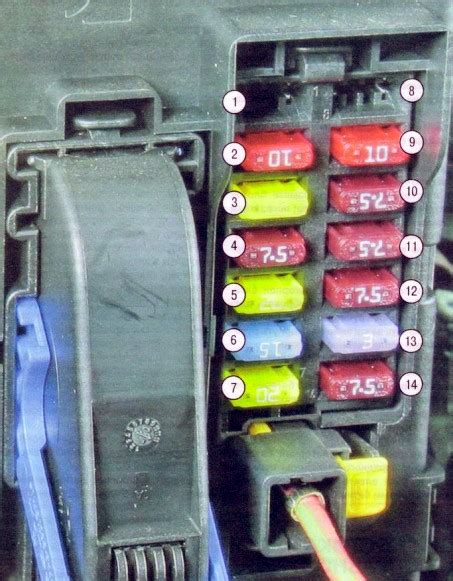 Fuse Box Diagram Vauxhall Opel Corsa D Realy With Assignment And Location