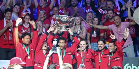 Canada Make History With First Davis Cup Trophy Win