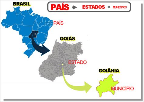 Geografia Munic Pio Estado E Pa S Conex O Escola Sme