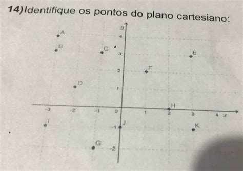 Solved Identifique Os Pontos Do Plano Cartesiano Math