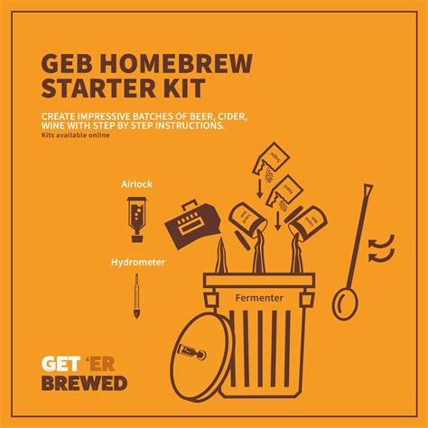 Homebrew Starter Kit Gift Ideas Get Er Brewed Blog