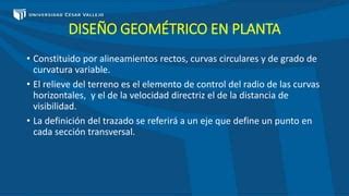 Dise O En Planta Perfil Y De Secciones Transversales En Una Carretera