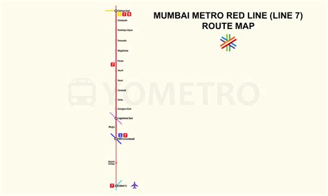 Mumbai Metro Map 2025 Stations And Metro Lines Maps Yometro