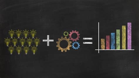 Como Calcular A Taxa De Crescimento Anual Da Sua Empresa Dinheiro Vivo