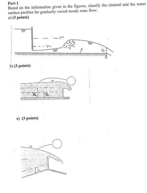Solved Based on the information given in the figures, | Chegg.com