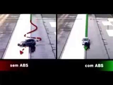 Descubre Por Qu Los Frenos Abs Son Imprescindibles En Tu Coche