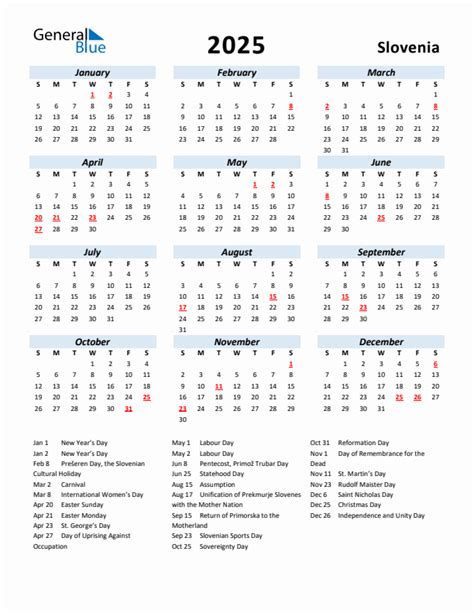 2025 Yearly Calendar for Slovenia with Holidays