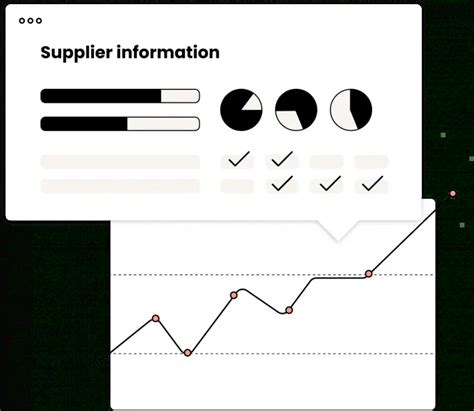 Multi Tier Visibility Supply Chain Excellence With Worldfavor