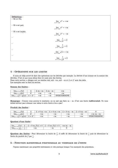 Exercice Limite De Fonction Limites De Fonctions Exercices De Maths En 1Ère Corrigés En Pdf