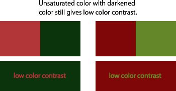 Why You Should Never Pair Green and Red on the Web