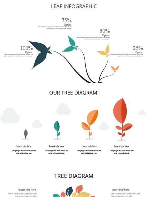 Tree Diagram | PDF